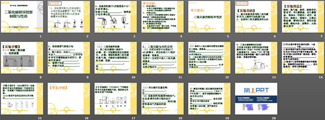 《二氧化碳的实验室制取与性质》碳和碳的氧化物PPT课件6