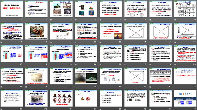 《燃烧和灭火》燃料及其利用PPT课件7