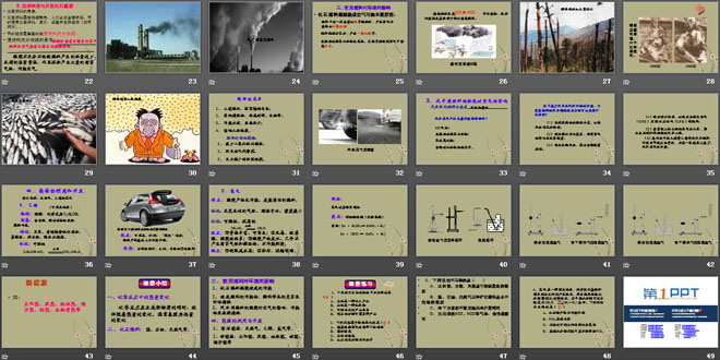 《燃料的合理利用与开发》燃料及其利用PPT课件2