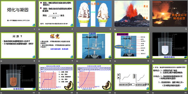 《熔化和凝固》物态及其变化PPT课件