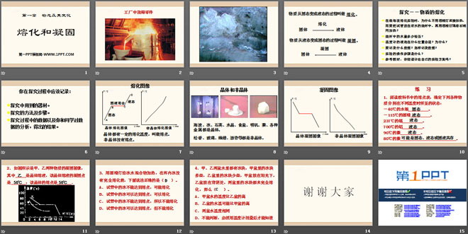 《熔化和凝固》物态及其变化PPT课件2