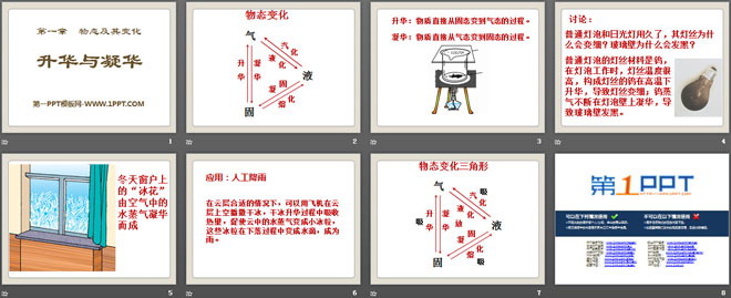 《升华和凝华》物态及其变化PPT课件2