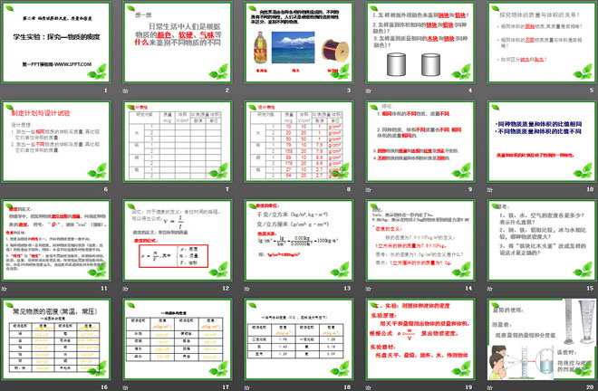 《探究—物质的密度》物质世界的尺度、质量和密度PPT课件2