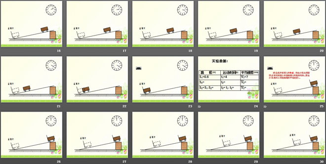 《平均速度的测量》物质的简单运动PPT课件2