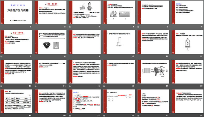 《声音的产生与传播》声现象PPT课件9