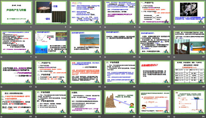 《声音的产生与传播》声现象PPT课件10