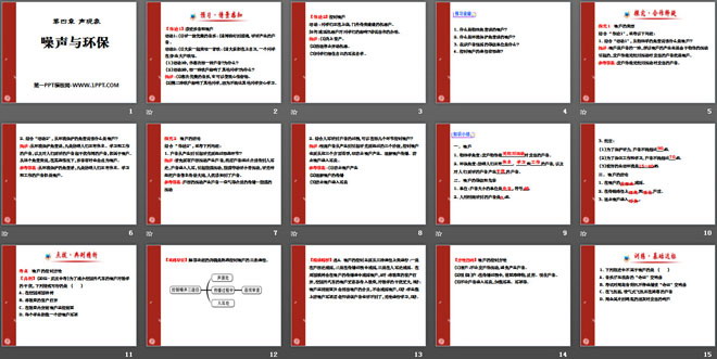 《噪声与环保》声现象PPT课件