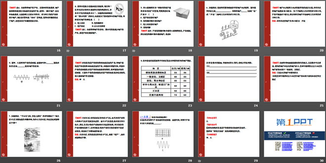 《噪声与环保》声现象PPT课件