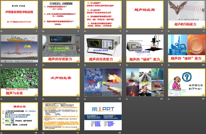 《声现象在科技中的应用》声现象PPT课件4