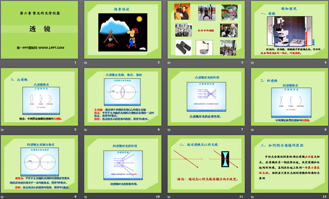 《透镜》常见的光学仪器PPT课件