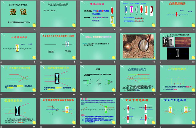 《透镜》常见的光学仪器PPT课件2