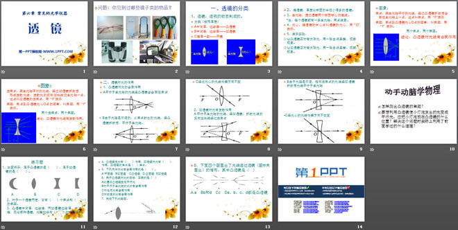 《透镜》常见的光学仪器PPT课件4