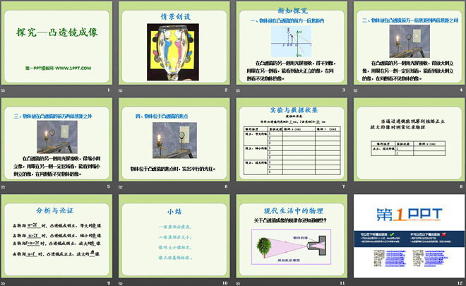 《探究—凸透镜成像规律》常见的光学仪器PPT课件