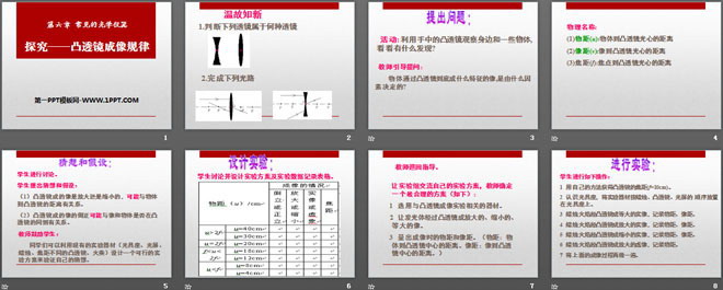 《探究—凸透镜成像规律》常见的光学仪器PPT课件3