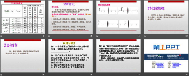 《探究—凸透镜成像规律》常见的光学仪器PPT课件3