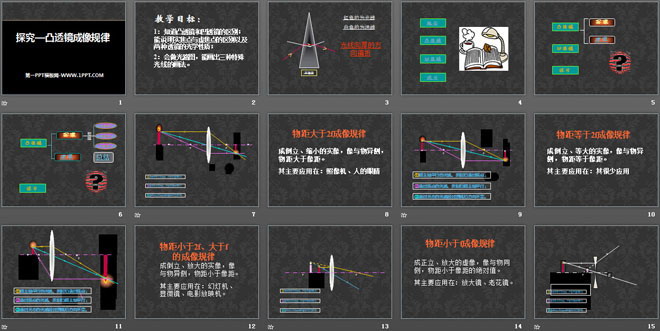 《探究—凸透镜成像规律》常见的光学仪器PPT课件4