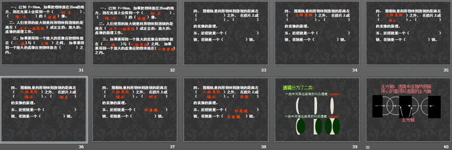 《探究—凸透镜成像规律》常见的光学仪器PPT课件4