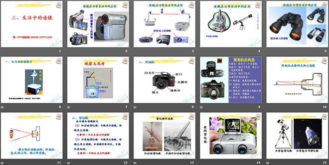 《生活中的透镜》常见的光学仪器PPT课件