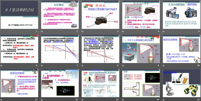 《生活中的透镜》常见的光学仪器PPT课件3