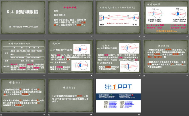 《眼睛和眼镜》常见的光学仪器PPT课件2