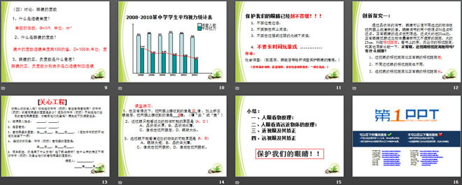 《眼睛和眼镜》常见的光学仪器PPT课件3