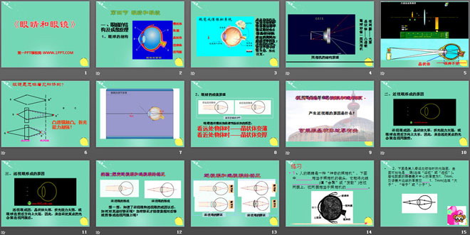 《眼睛和眼镜》常见的光学仪器PPT课件4