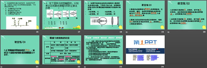 《眼睛和眼镜》常见的光学仪器PPT课件4