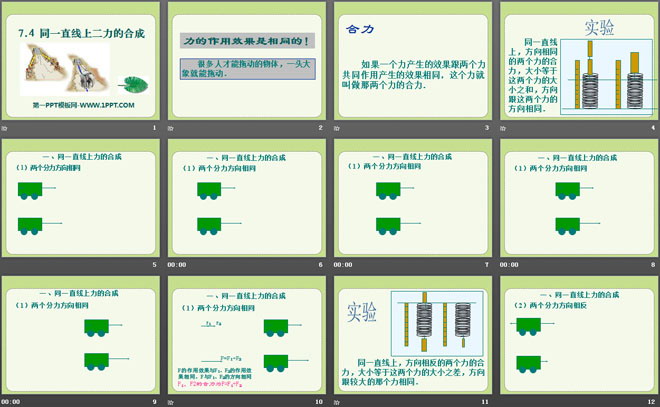 《同一直线上的二力合成》运动和力PPT课件4