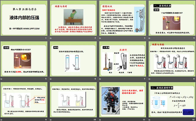 《液体内部的压强》压强与浮力PPT课件