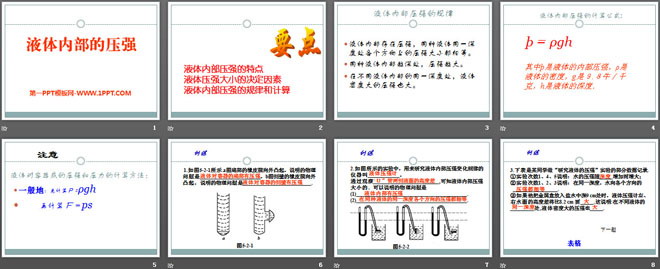 《液体内部的压强》压强与浮力PPT课件3