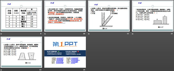 《液体内部的压强》压强与浮力PPT课件3