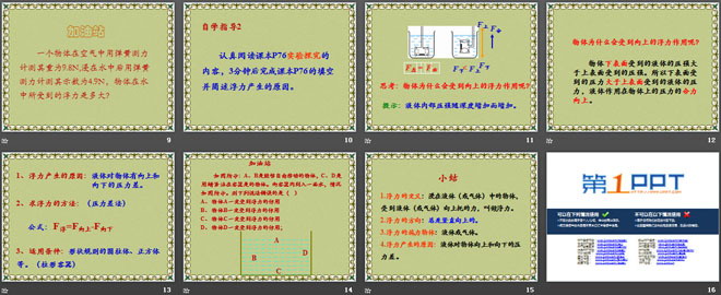 《探究—影响浮力大小因素》压强与浮力PPT课件