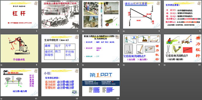 《杠杆》机械和功PPT课件2