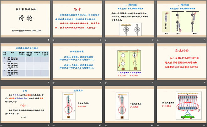 《滑轮》机械和功PPT课件