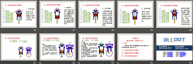 《热机》机械能、内能及其转化PPT课件