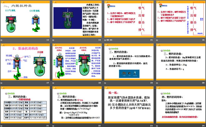 《热机》机械能、内能及其转化PPT课件2