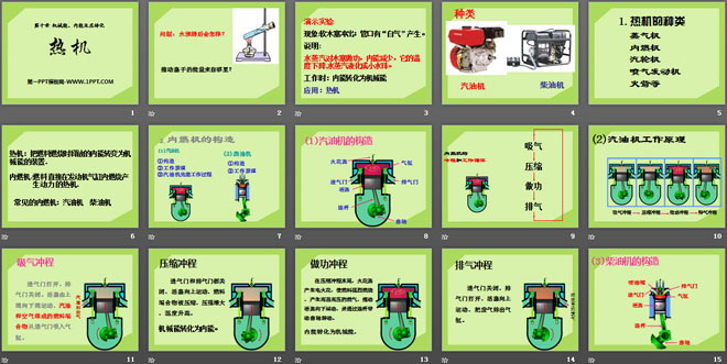 《热机》机械能、内能及其转化PPT课件3