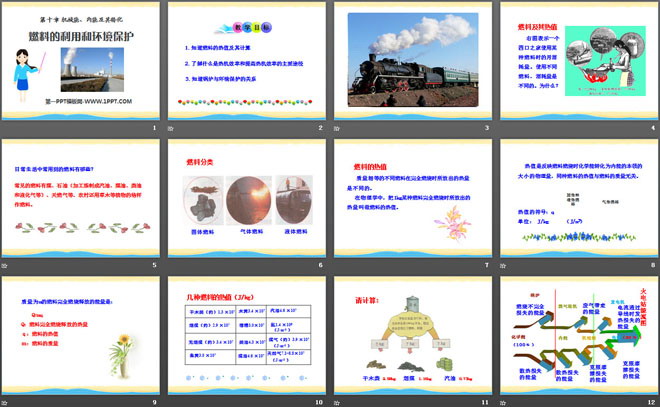 《燃料的利用和环境保护》机械能、内能及其转化PPT课件4