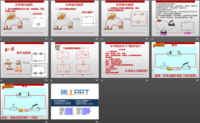 《认识电路》简单电路PPT课件2