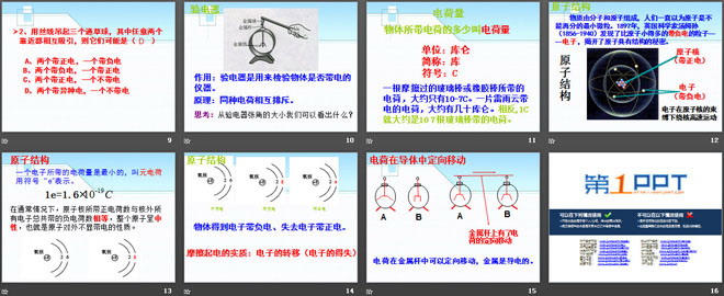 《电荷》简单电路PPT课件5