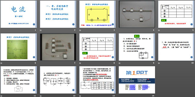 《电流》简单电路PPT课件2