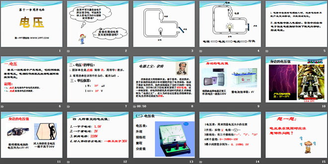 《电压》简单电路PPT课件2