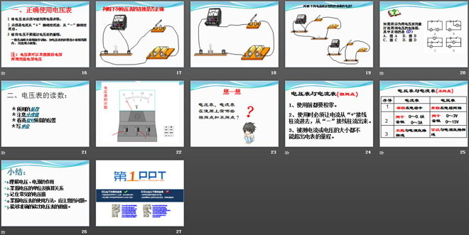 《电压》简单电路PPT课件2