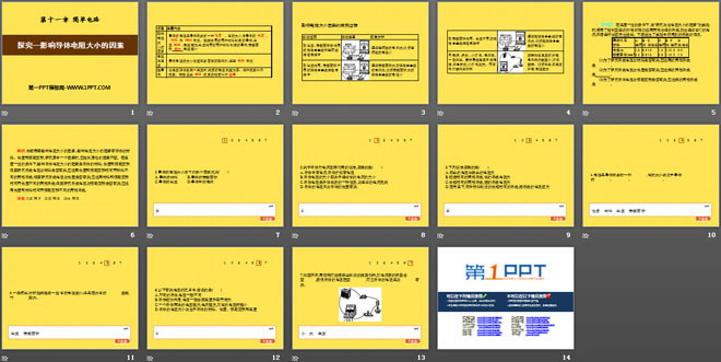 《探究-影响导体电阻大小的因素》简单电路PPT课件3