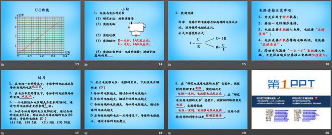 《探究—电流与电压、电阻的关系》欧姆定律PPT课件2