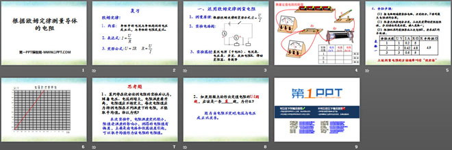 《根据欧姆定律测量导体的电阻》欧姆定律PPT课件