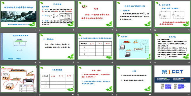 《根据欧姆定律测量导体的电阻》欧姆定律PPT课件2