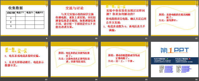 《根据欧姆定律测量导体的电阻》欧姆定律PPT课件6