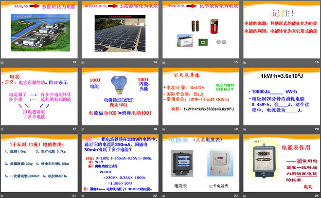 《电能和电功》电功和电功率PPT课件4