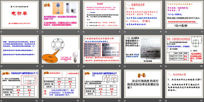 《电功率》电功和电功率PPT课件2